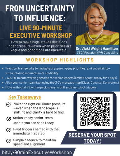 Executive Decision-Making Workshop | Live 90-Minute Training Executive Decision-Making Workshop flyer with Dr. Vicki Wright Hamilton, workshop highlights, key takeaways, and QR code to register.